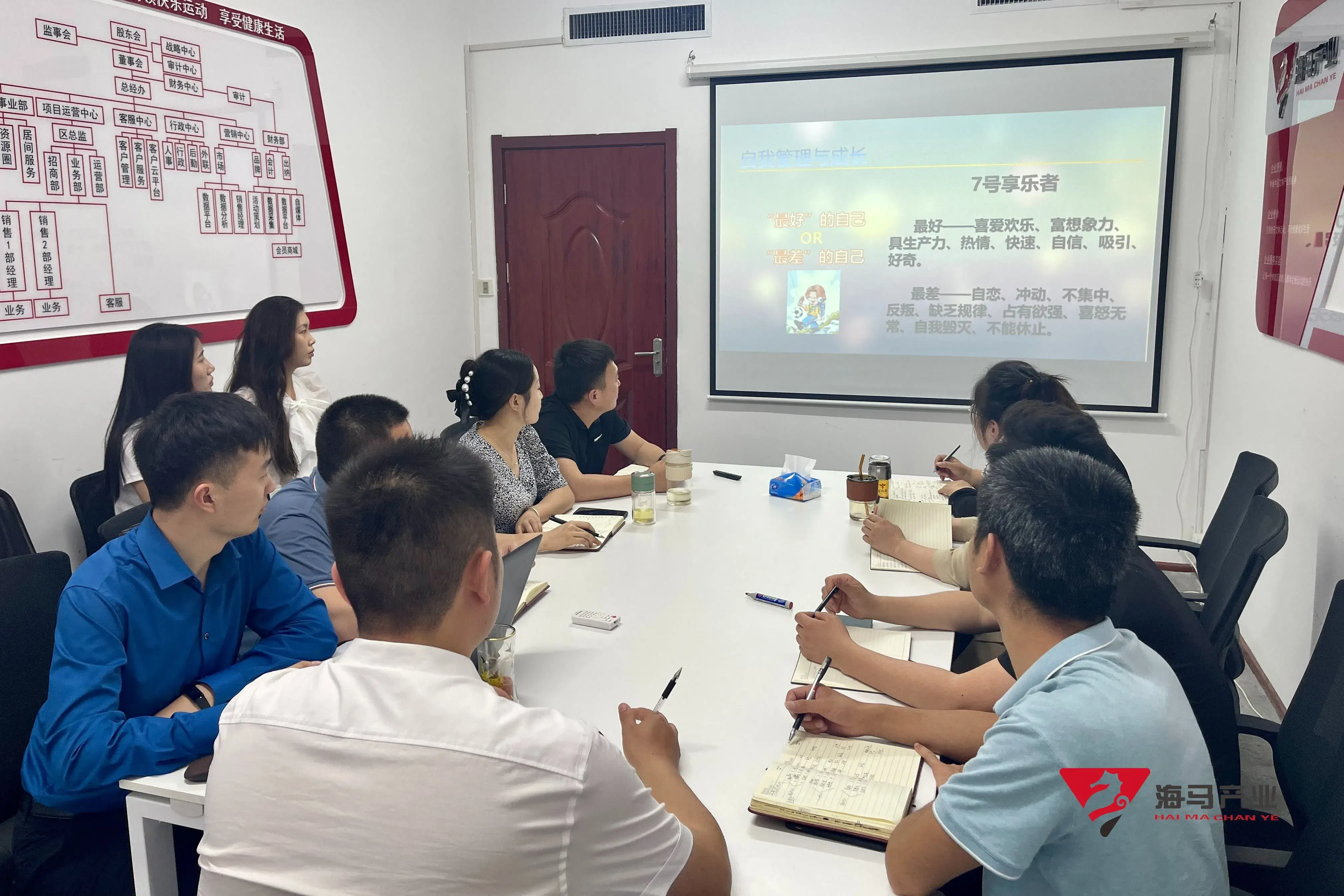 “九型人格”非凡体育文化产业集团培训活动